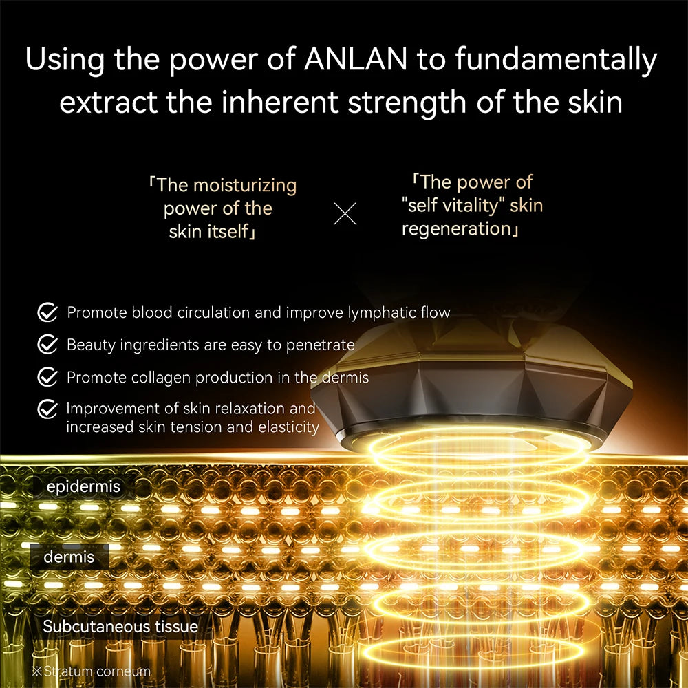 ANLAN Pro Skincare Device – 18K Gold RF EMS Facial Massager for Skin Tightening & Lifting