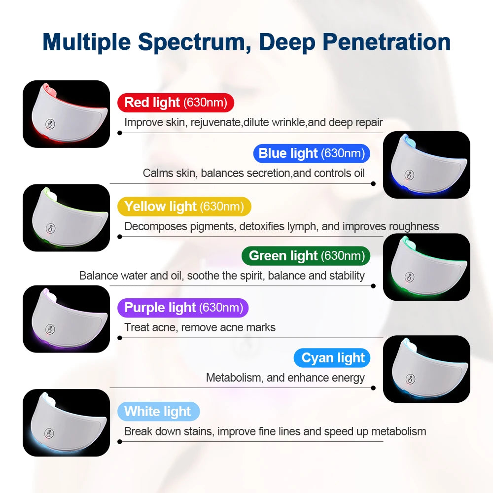 Wireless 7-Color LED Face Beauty Machine – Photon Therapy Facial & Neck Mask for Skin Tightening and Rejuvenation