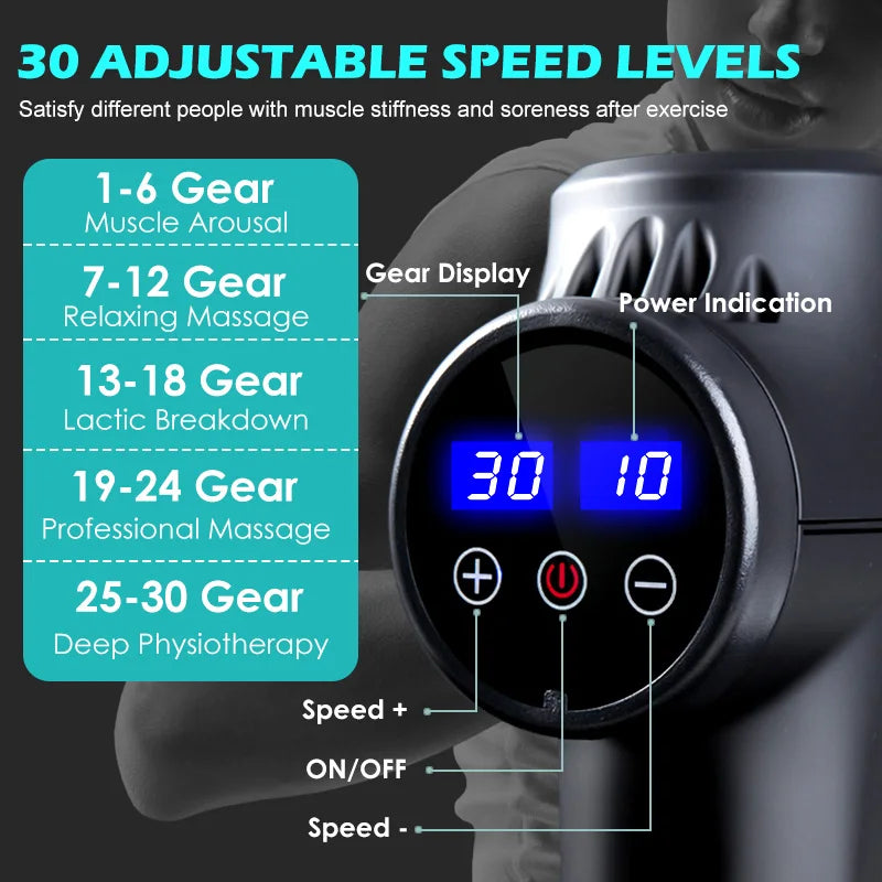 ChatGPT said: Electric Fascia Massage Gun – Percussion Pistol for Deep Tissue Muscle Relaxation, Pain Relief & Fitness Recovery (Neck, Back & Body)