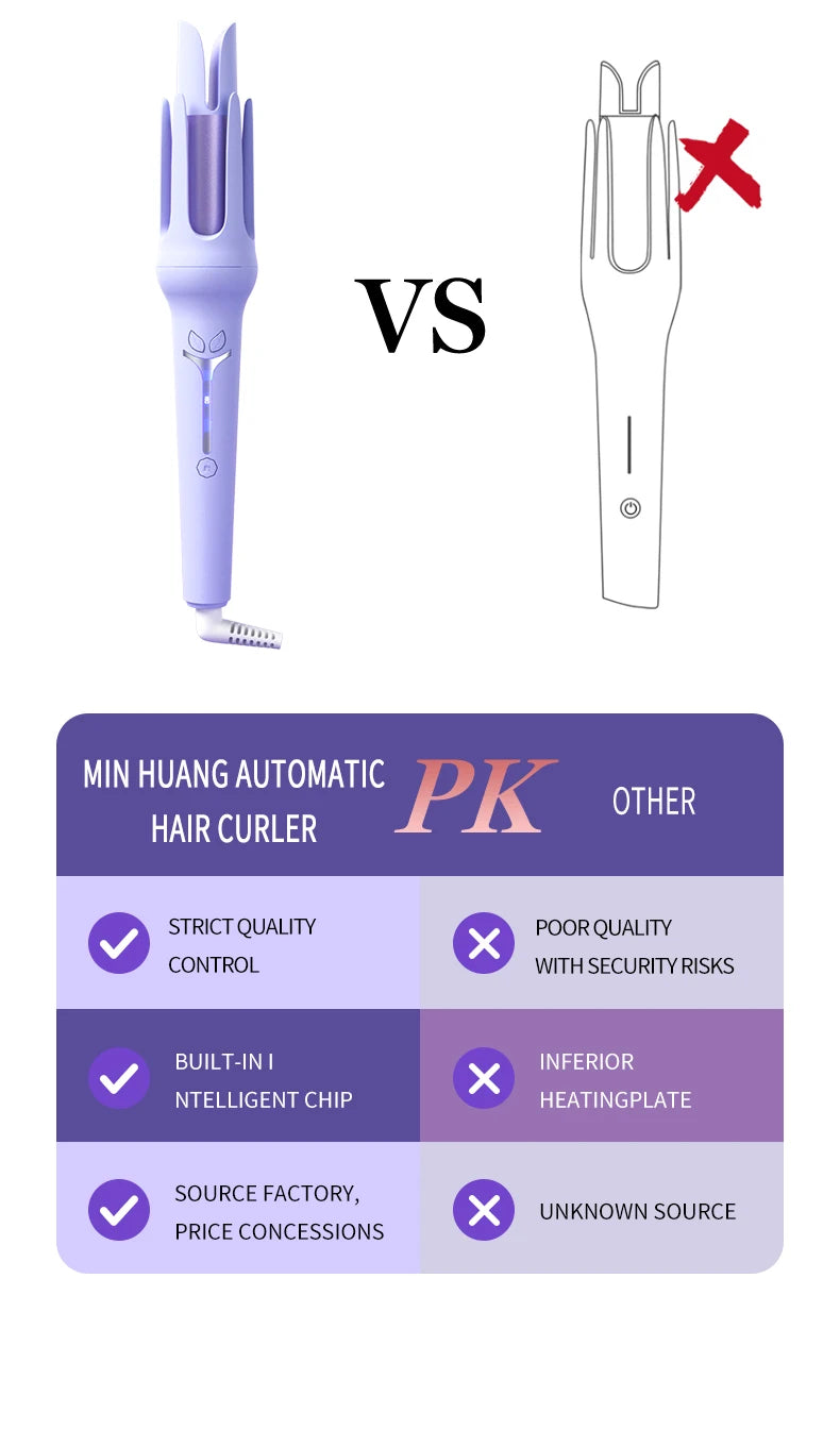 Automatic Curling Iron 32mm – Ceramic Hair Curler with Anion Technology & Fast Heating