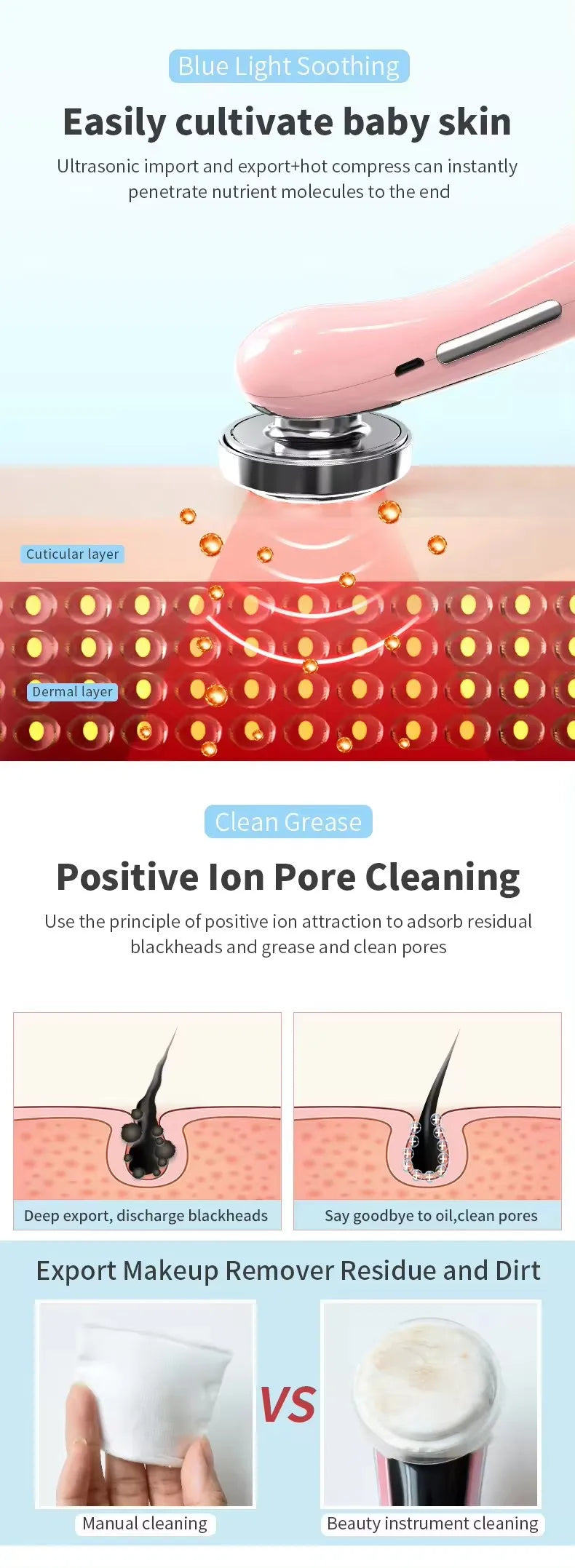 4 in 1 RF EMS Facial Massager Multifunction Skin Care Tools Face Beauty Device Double Chin Removal Face Firming Massager