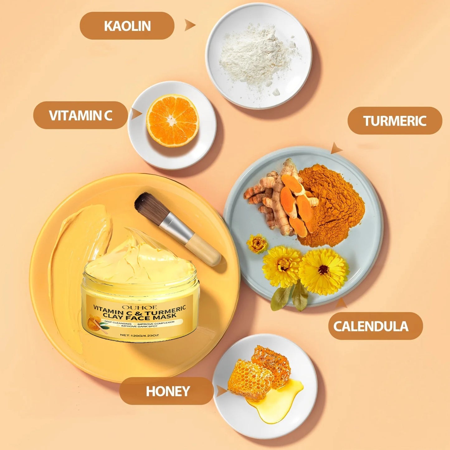 Vitamin C & Turmeric Face Mask – Deep Cleansing & Pore Care