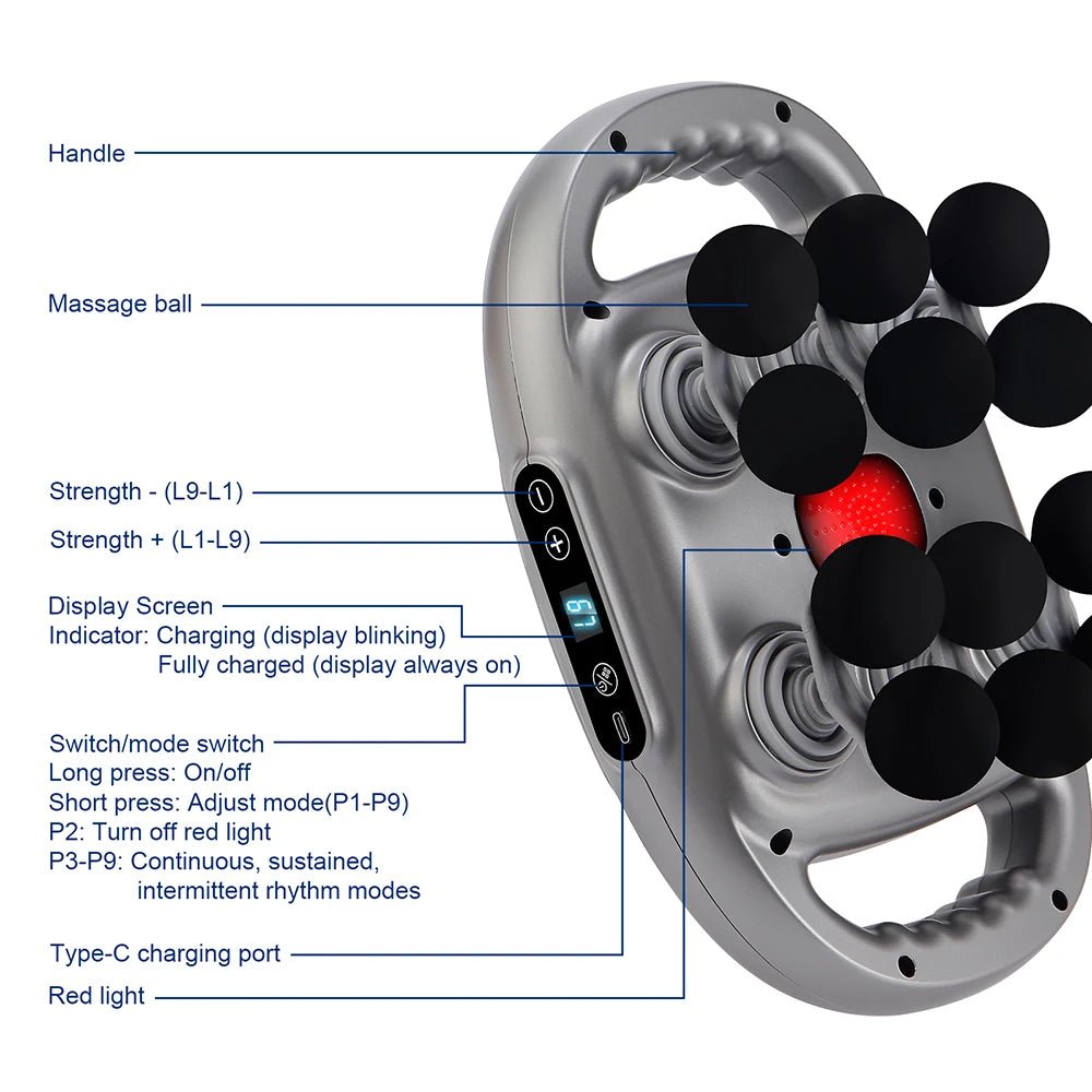 Fascia Gun – 42-Head High-Frequency Vibration Massage Gun | Full Body, Back, Waist, Neck & Shoulder Muscle Massager
