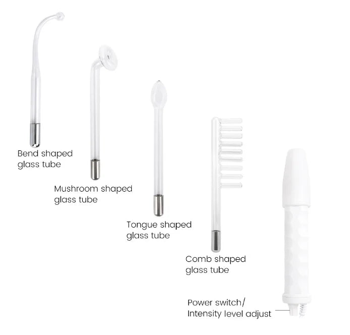 4-in-1 Handheld Microcurrent Facial Device – Skin Care Face Tool