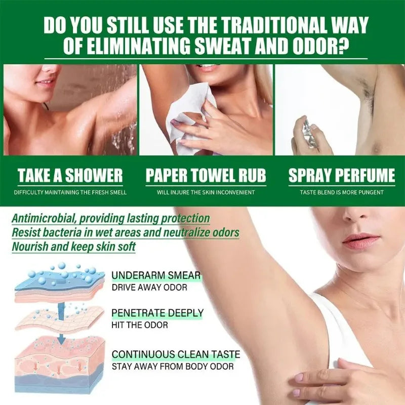 Underarm Odor Cream (10g) – Deodorizing & Anti-Sweat Body Care for Long-Lasting Freshness