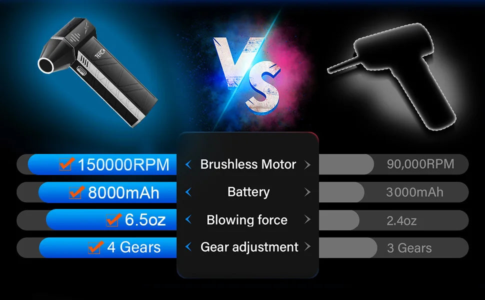 X3Pro Mini Turbo Jet Fan – 150,000RPM Portable Hair Dryer & Electric Compressed Air Duster for Car, PC & Home Cleaning