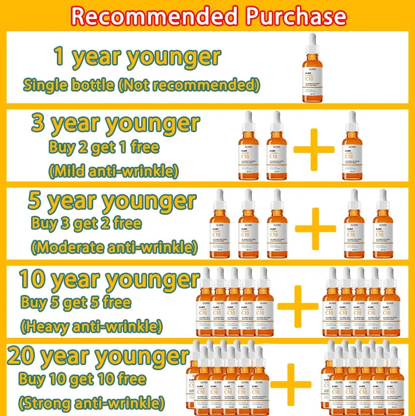 Vitamin C Face Serum – Anti-Aging Wrinkle Remover, Lifting & Brightening Essence