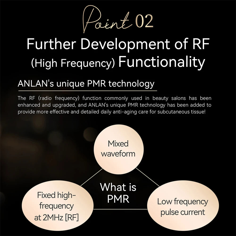 ANLAN Pro Skincare Device – 18K Gold RF EMS Facial Massager for Skin Tightening & Lifting