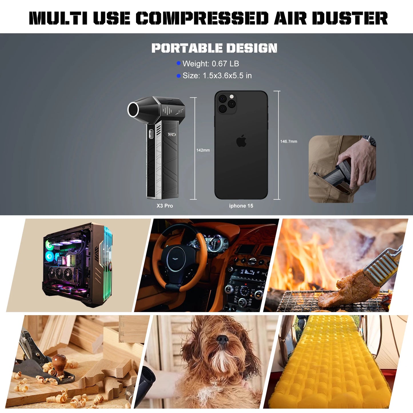 X3Pro Handheld Mini Turbo Jet Fan – 150000RPM Powerful Air Blower & Compressed Air Duster for Car, PC & Home