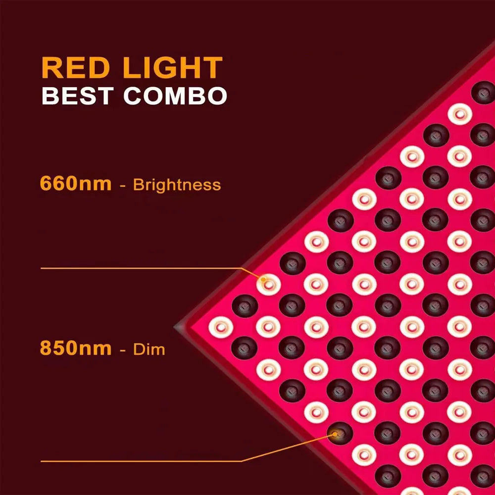 LED Red Light Therapy Panel – 144 LEDs Anti-Aging Skincare & Full Body Physiotherapy Lamp