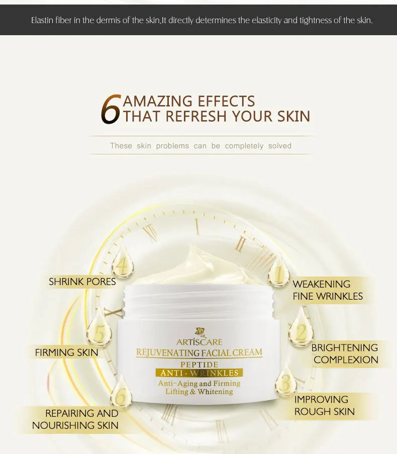 ARTISCARE Snail Repair & Peptide Facial Cream – 2PCS Moisturizing & Nourishing Skin Care Set