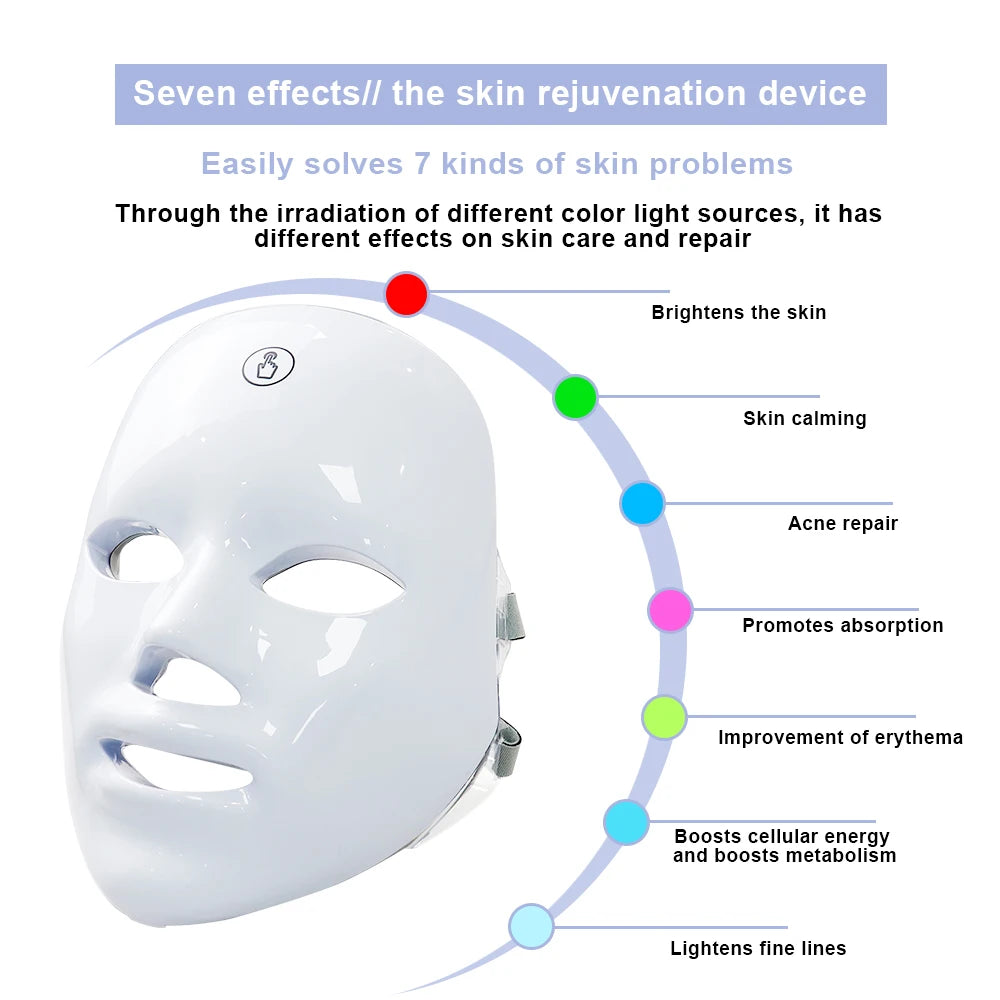 LED 7-Colors Facial Mask – Photodynamic Therapy for Skin Moisture, Rejuvenation, Anti-Acne, Wrinkle Removal & Pore Shrinking – Professional Salon & Home Use