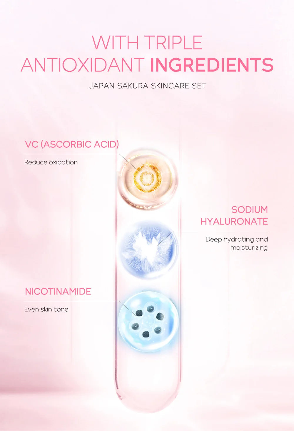 LAIKOU Vitamin C Skincare Set – Serum, Eye & Face Cream (3pcs)