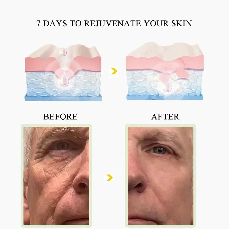 Retinol Anti-Wrinkle Cream for Men – Collagen Boost & Moisturizing Anti-Aging Face Care