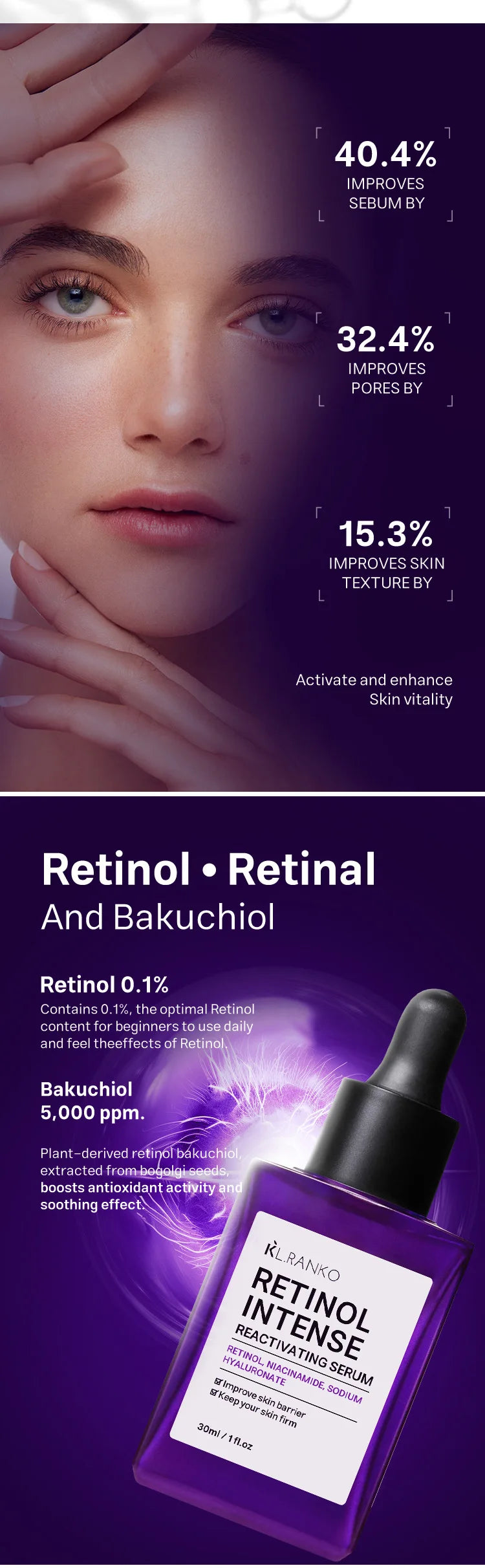 Retinol Anti-Wrinkle Essence – Pure Hyaluronic Acid Facial Serum for Anti-Aging, Face Lifting, Tightening & Reducing Eye Fine Lines (New)