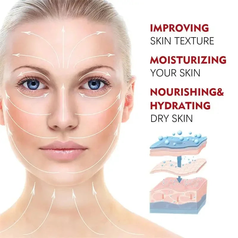 Retinol Anti-Wrinkle Cream for Men – Collagen Boost & Moisturizing Anti-Aging Face Care