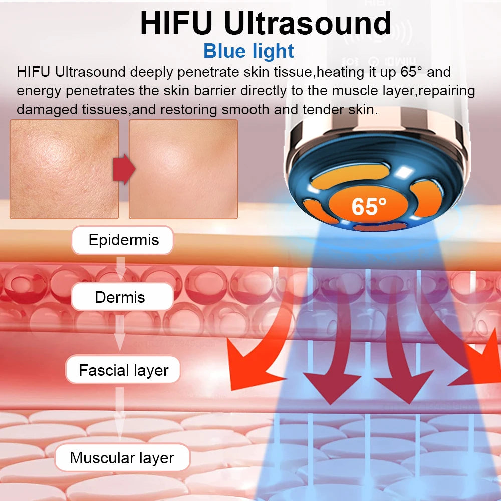 HIFU Face Lifting Machine – RF High Frequency EMS Anti-Aging Facial Massager
