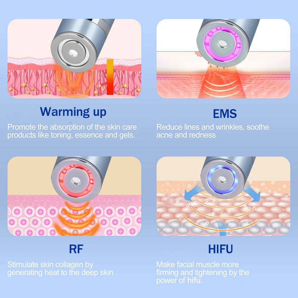 Mini HIFU Eye Lifting Machine – Rechargeable RF & EMS Skin Tightening Device