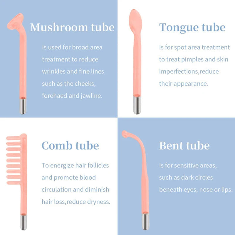 Portable High Frequency Skin Therapy Wand – Acne, Rejuvenation & Wrinkle Reduction Tool