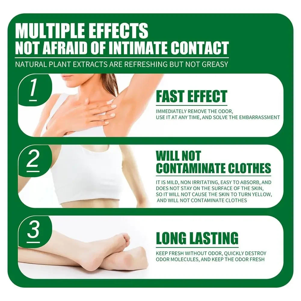 Underarm Odor Cream (10g) – Deodorizing & Anti-Sweat Body Care for Long-Lasting Freshness