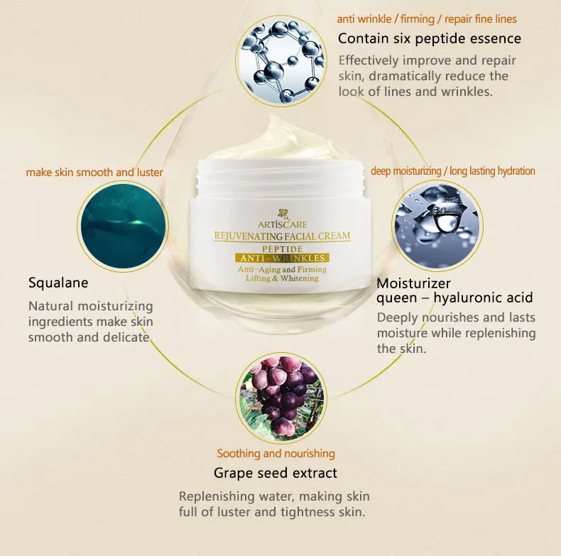 ARTISCARE Snail Repair & Peptide Facial Cream – 2PCS Moisturizing & Nourishing Skin Care Set