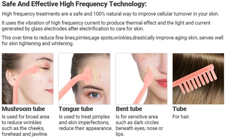 Portable High Frequency Skin Therapy Wand – Acne, Rejuvenation & Wrinkle Reduction Tool