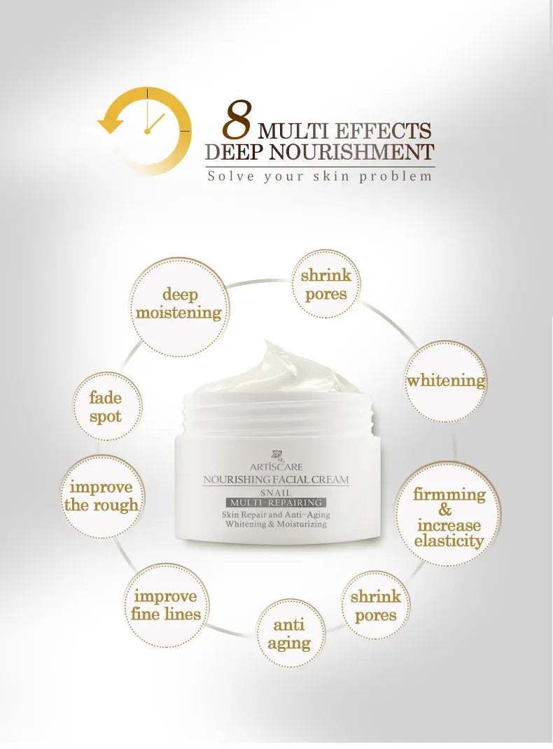 ARTISCARE Snail Repair & Peptide Facial Cream – 2PCS Moisturizing & Nourishing Skin Care Set