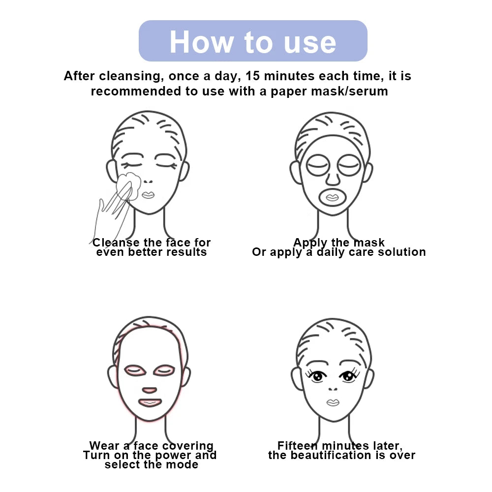 LED 7-Colors Facial Mask – Photodynamic Therapy for Skin Moisture, Rejuvenation, Anti-Acne, Wrinkle Removal & Pore Shrinking – Professional Salon & Home Use
