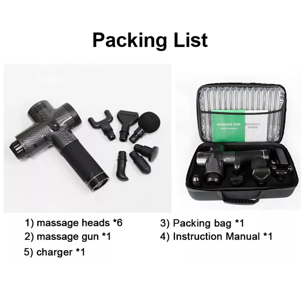 ChatGPT said:  Electric Fascia Massage Gun – Percussion Pistol for Deep Tissue Muscle Relaxation, Pain Relief & Fitness Recovery (Neck, Back & Body)