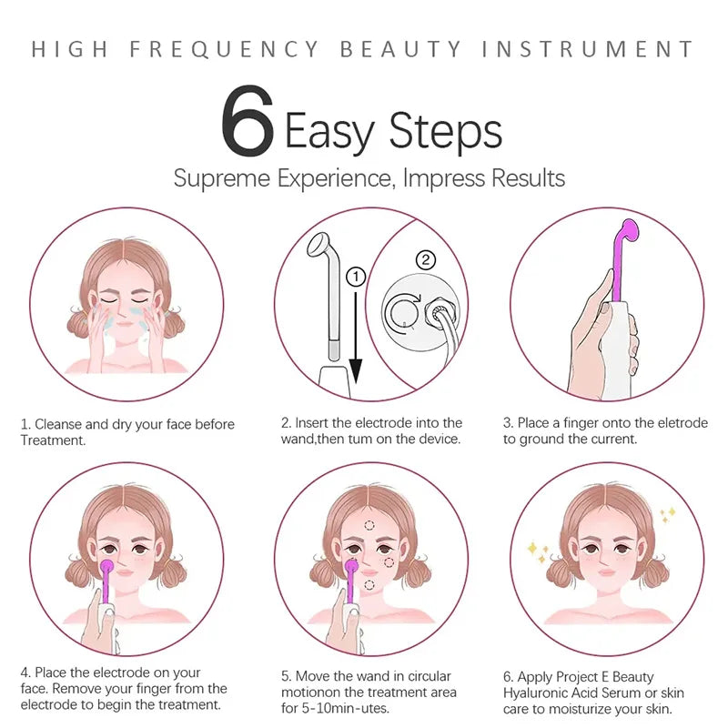 4-in-1 High Frequency Facial Therapy Wand – Galvanic Skin Care & Hair Growth Tool