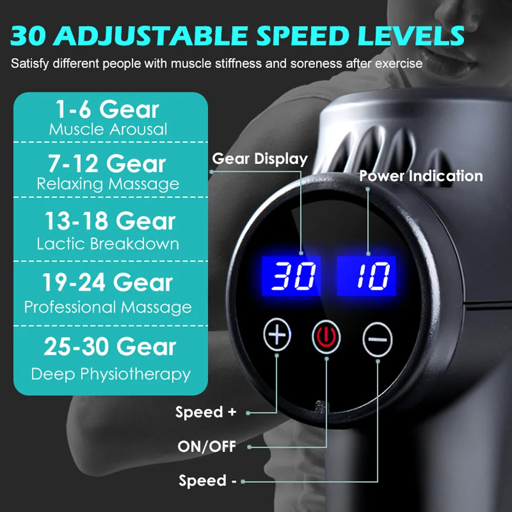ChatGPT said:  Electric Fascia Massage Gun – Percussion Pistol for Deep Tissue Muscle Relaxation, Pain Relief & Fitness Recovery (Neck, Back & Body)