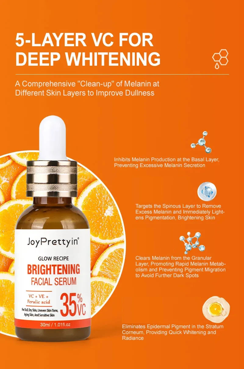 Vitamin C Whitening & Hyaluronic Acid Facial Serum – Moisturizing, Anti-Aging, Brightening & Firming Skin Care Essence