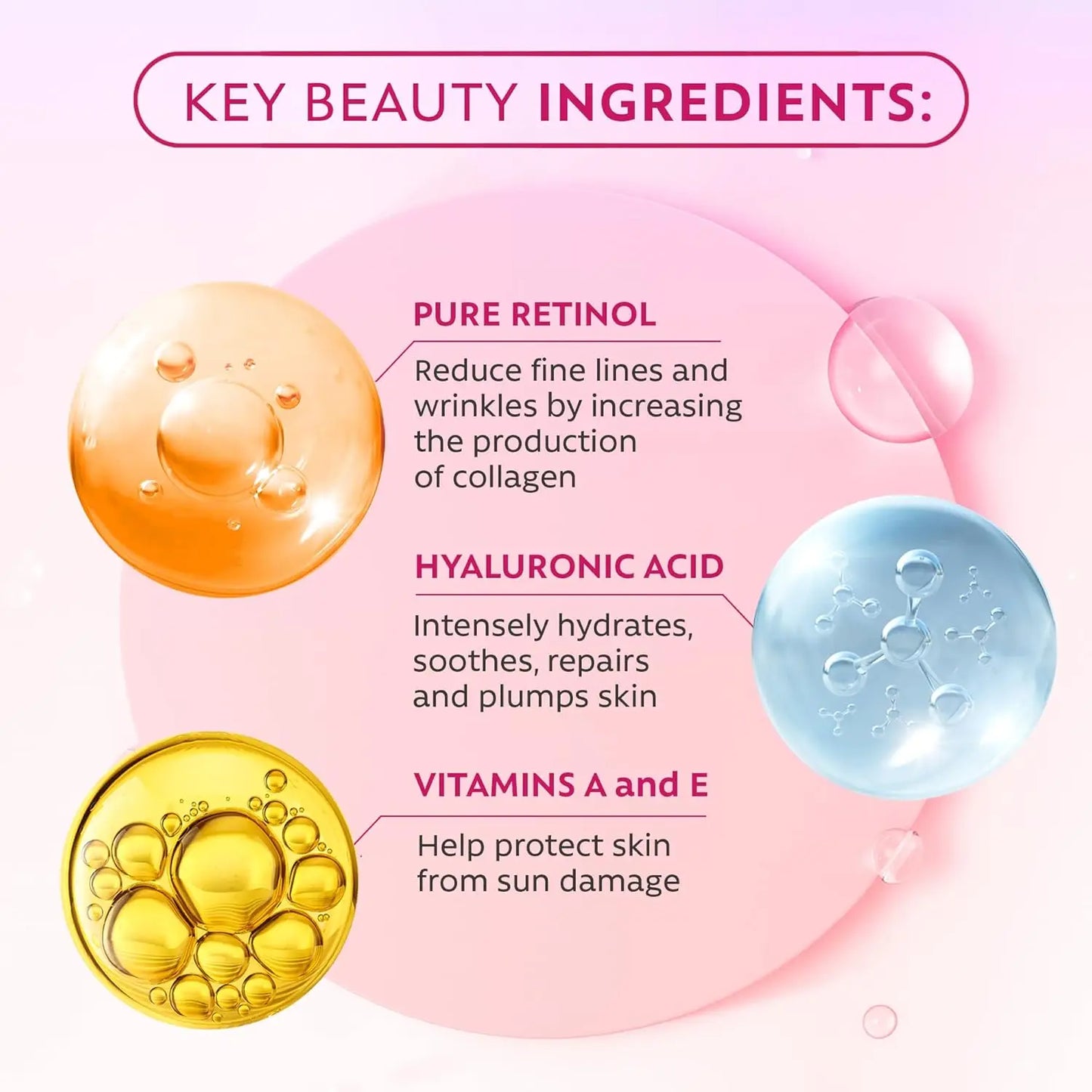 Retinol Anti-Wrinkle Essence – Pure Hyaluronic Acid Facial Serum for Anti-Aging, Face Lifting, Tightening & Reducing Eye Fine Lines (New)