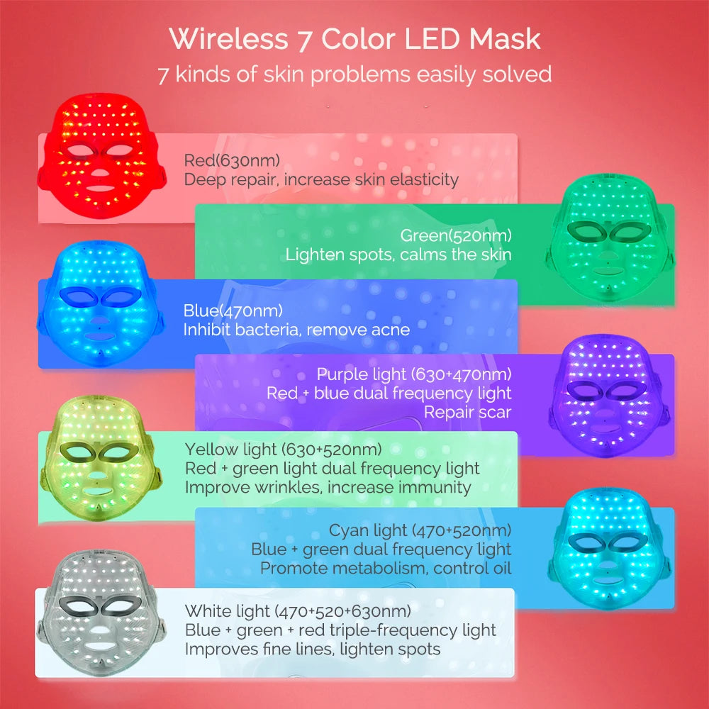 Wireless 7-Color LED Face Beauty Machine – Photon Therapy Facial & Neck Mask for Skin Tightening and Rejuvenation