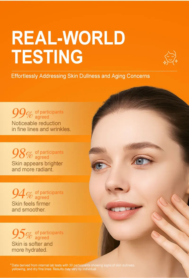 Vitamin C Whitening & Hyaluronic Acid Facial Serum – Moisturizing, Anti-Aging, Brightening & Firming Skin Care Essence
