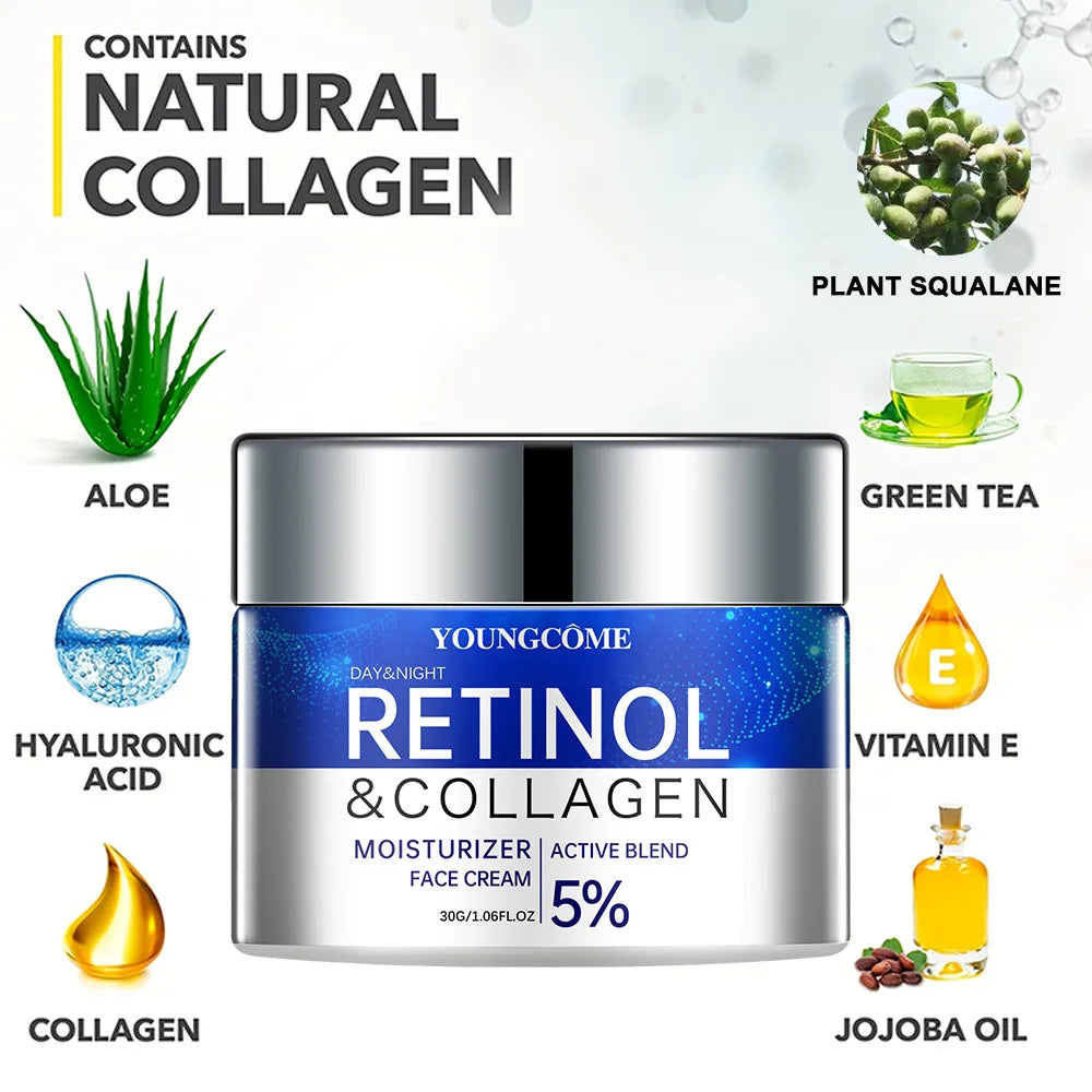 Retinol Cream & Serum Set – Anti-Wrinkle Skin Repair & Firming