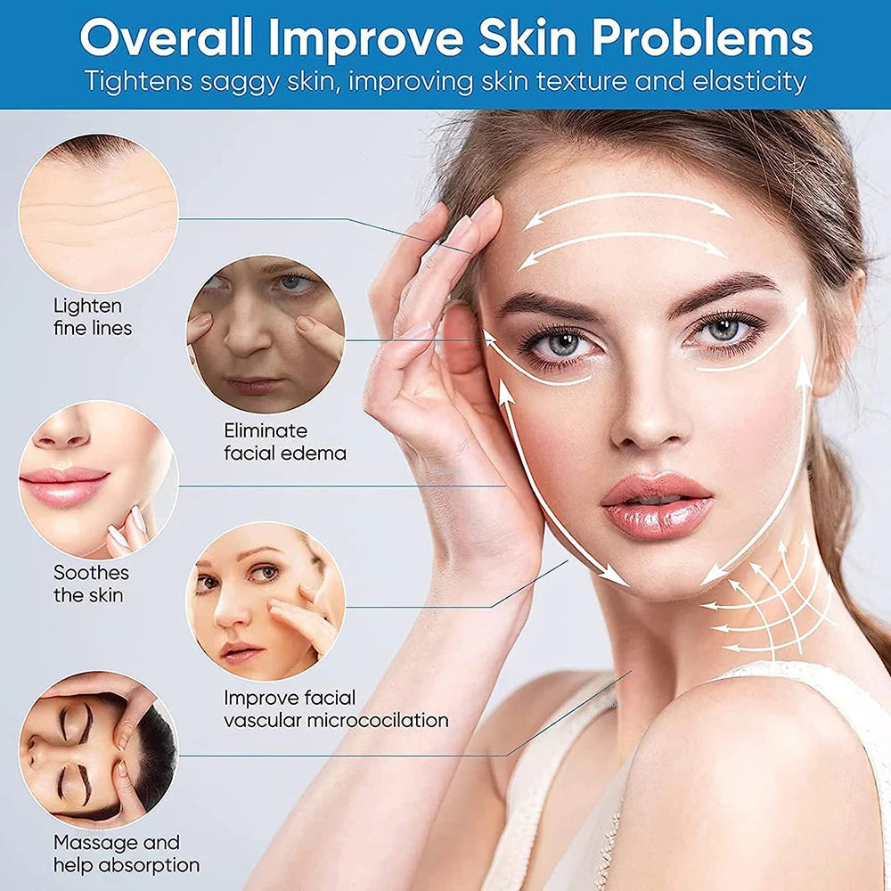 Mini HIFU Eye Lifting Machine – Rechargeable RF & EMS Skin Tightening Device