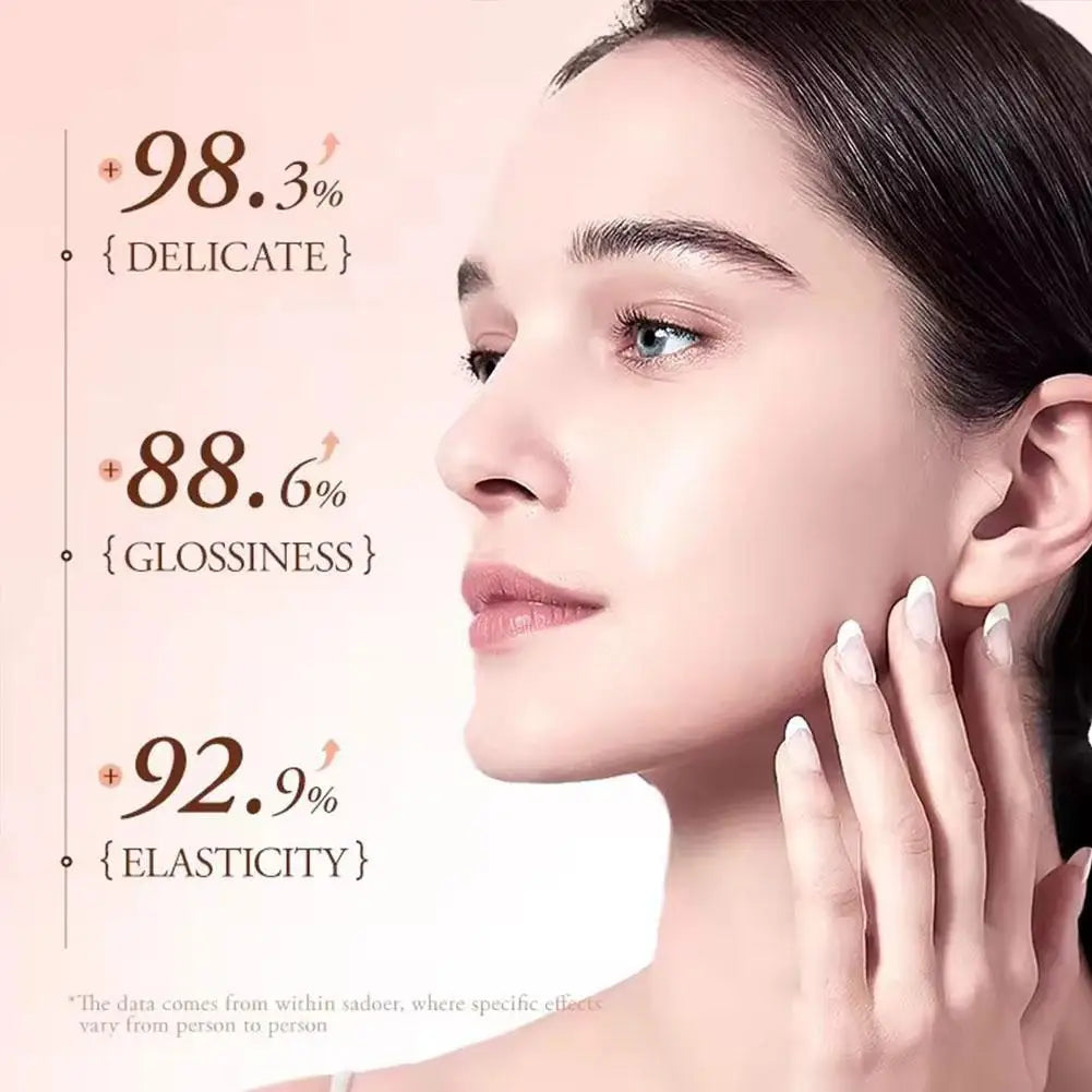 Dragon Blood Retinol Moisturizer – Facial Cream for Dry & Rough Skin, Korean Skincare