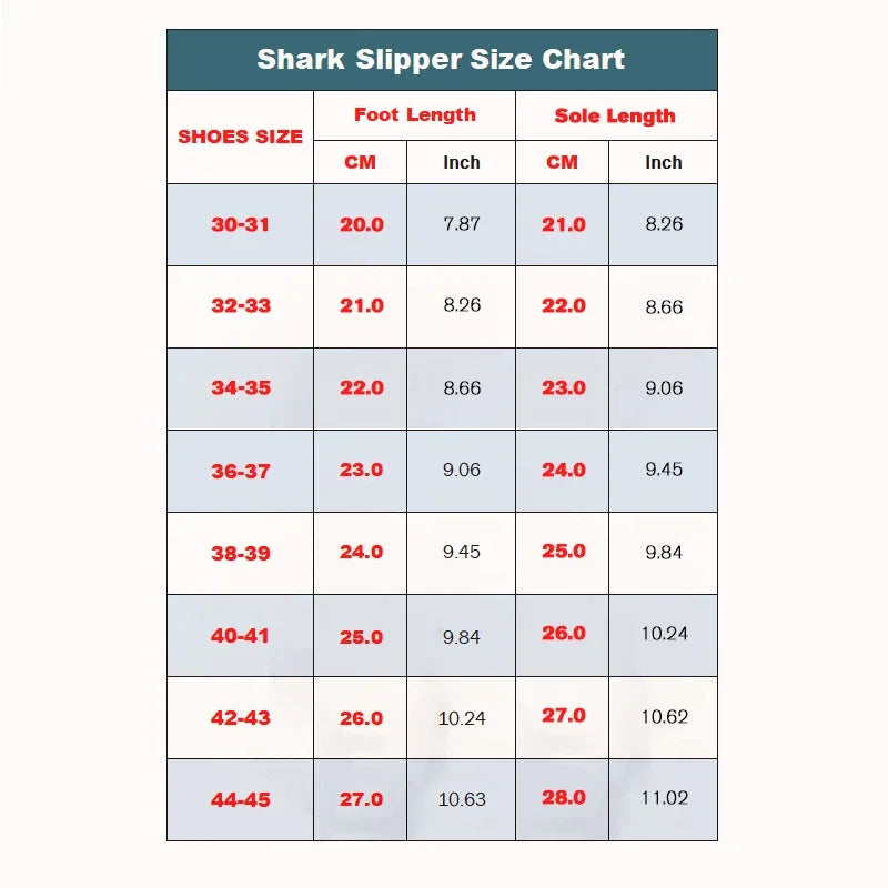 "Shark Slippers Women Men – EVA Soft Indoor Bathroom Slides, Summer Couple Sandals, Beach Flip Flops
