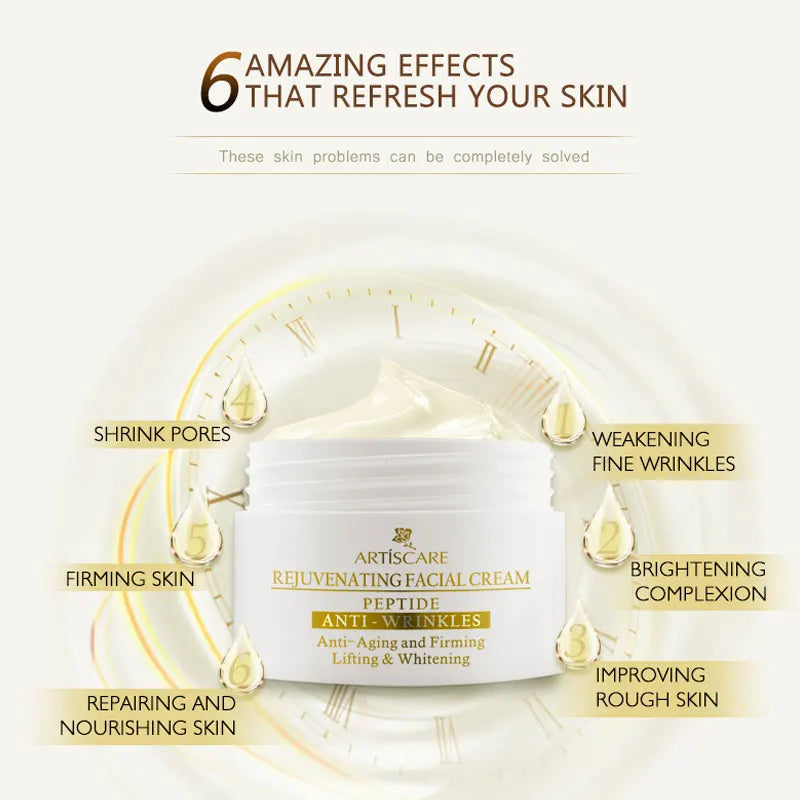 ARTISCARE Snail Repair & Peptide Facial Cream – 2PCS Moisturizing & Nourishing Skin Care Set