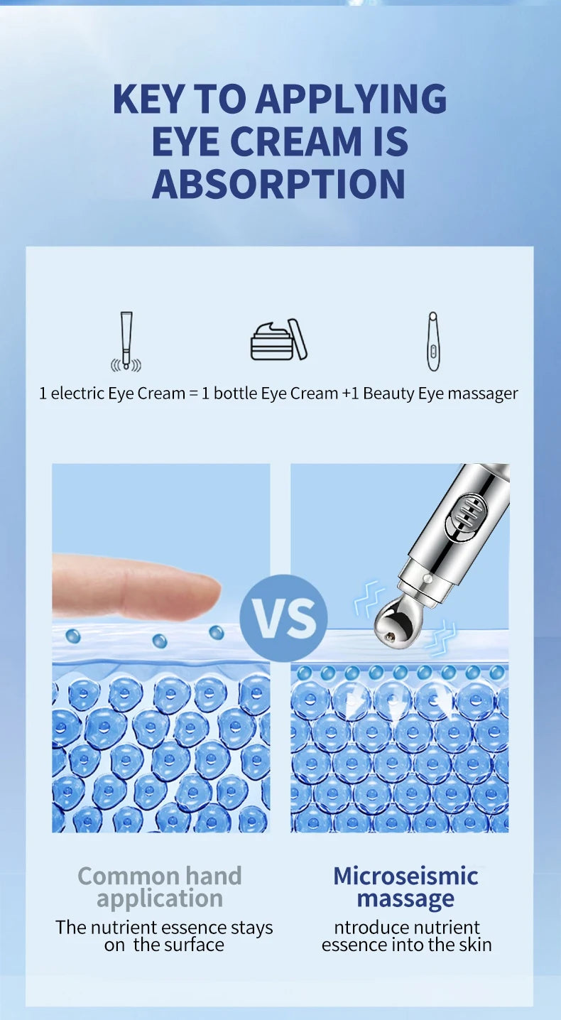OCHEAL Electric Massage Eye Cream – Hyaluronic Acid Gel for Firming, Fine Line Reduction & Moisturizing Eye Care