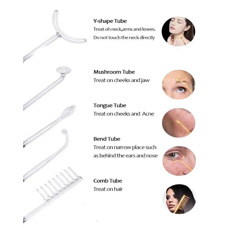 High Frequency Facial Wand – Portable Skin Care Machine with 4 Tube Attachments