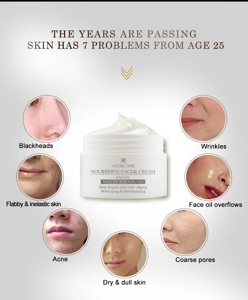ARTISCARE Snail Repair & Peptide Facial Cream – 2PCS Moisturizing & Nourishing Skin Care Set